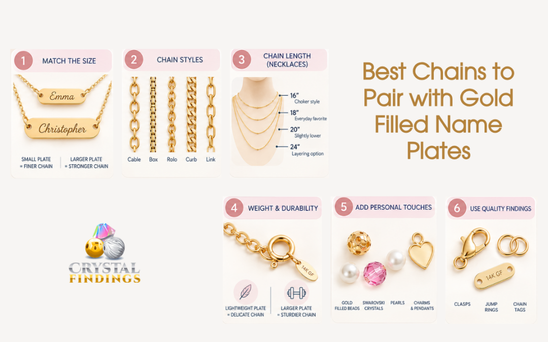 Best Chains to Pair with Gold Filled Name Plates
