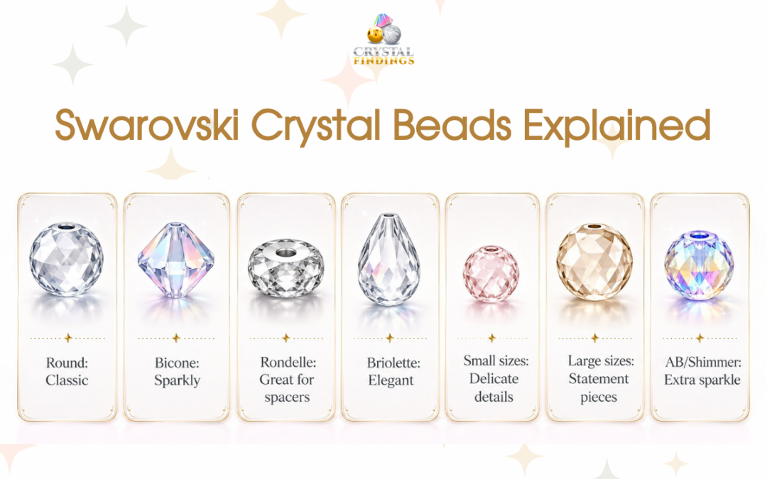 Swarovski Crystal Beads Explained: Shapes, Sizes, Colors, and Uses